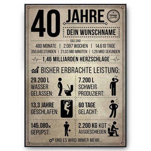 Geburtstag geschenk 40 - geschenk, |